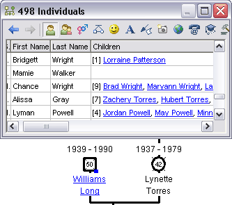 Using hyperlinks you can navigate in your family tree