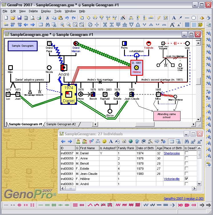 GenoPro displaying a sample genogram