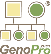 GenoPro - Genealogie
