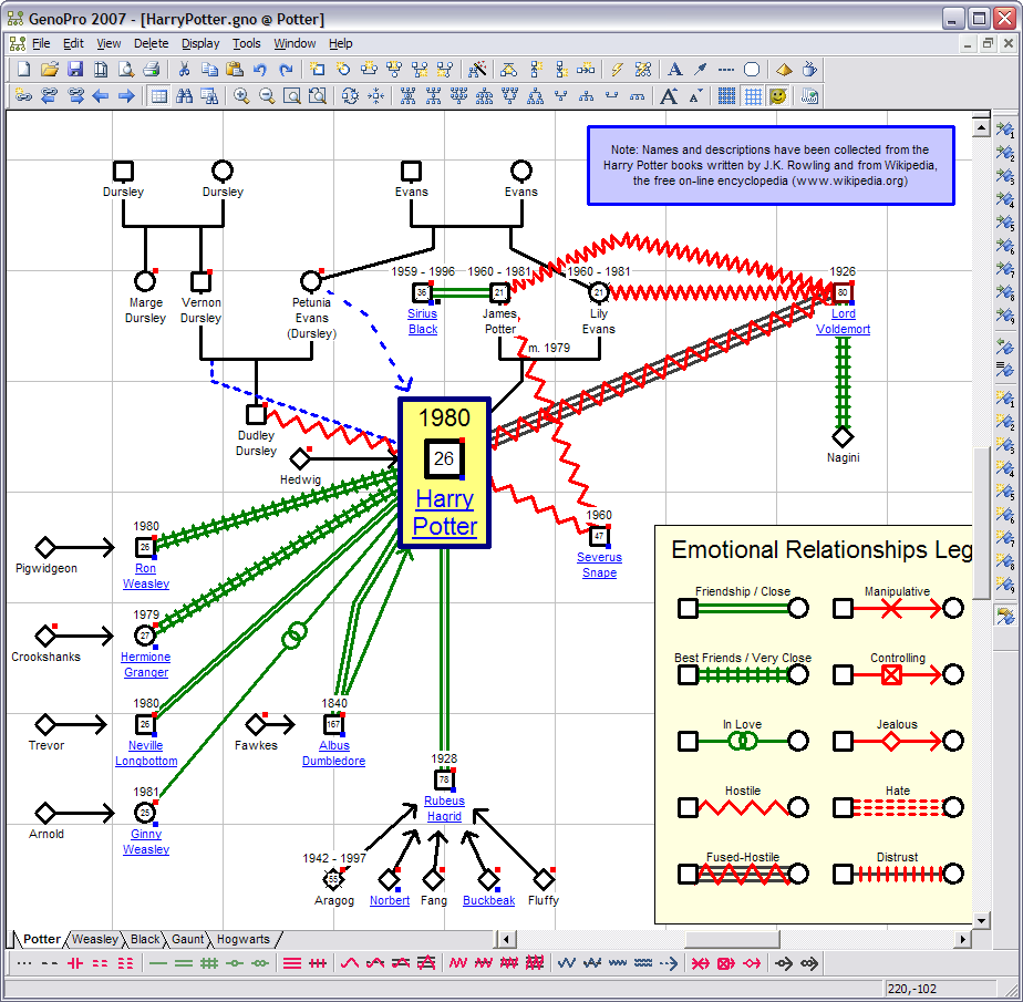 family-tree-template-genogram-symbols