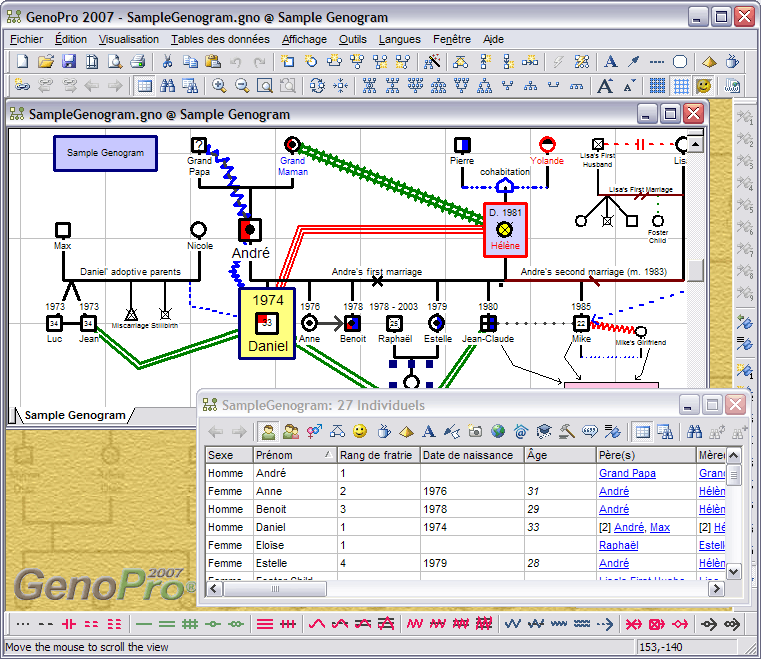 GenoPro affichant un génogramme