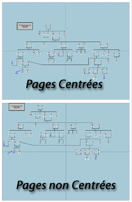 Center Horizontal and Vertical effets on Printing