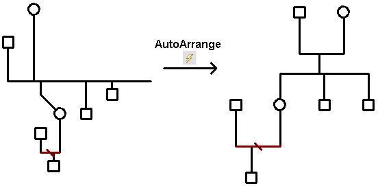 Example of using the AutoArrange AutoArrange Example