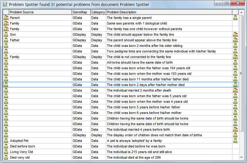 Problem Spotter Dialog