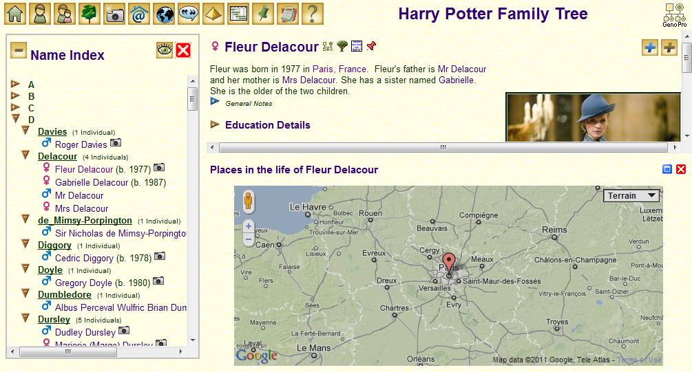 Narrative Report: Default Theme Default Theme
