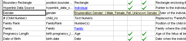 Tag Definition Enumeration