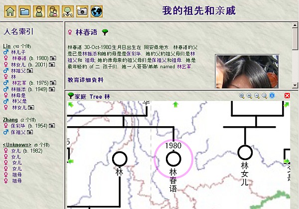Chinese Report Chinese Report
