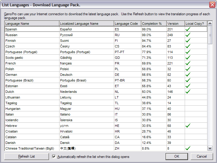 Pick a Language to Localize GenoPro